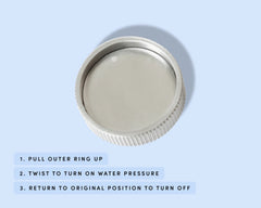 Childproof Knob